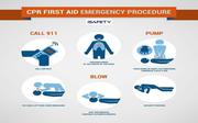 First aid safety training edmonton